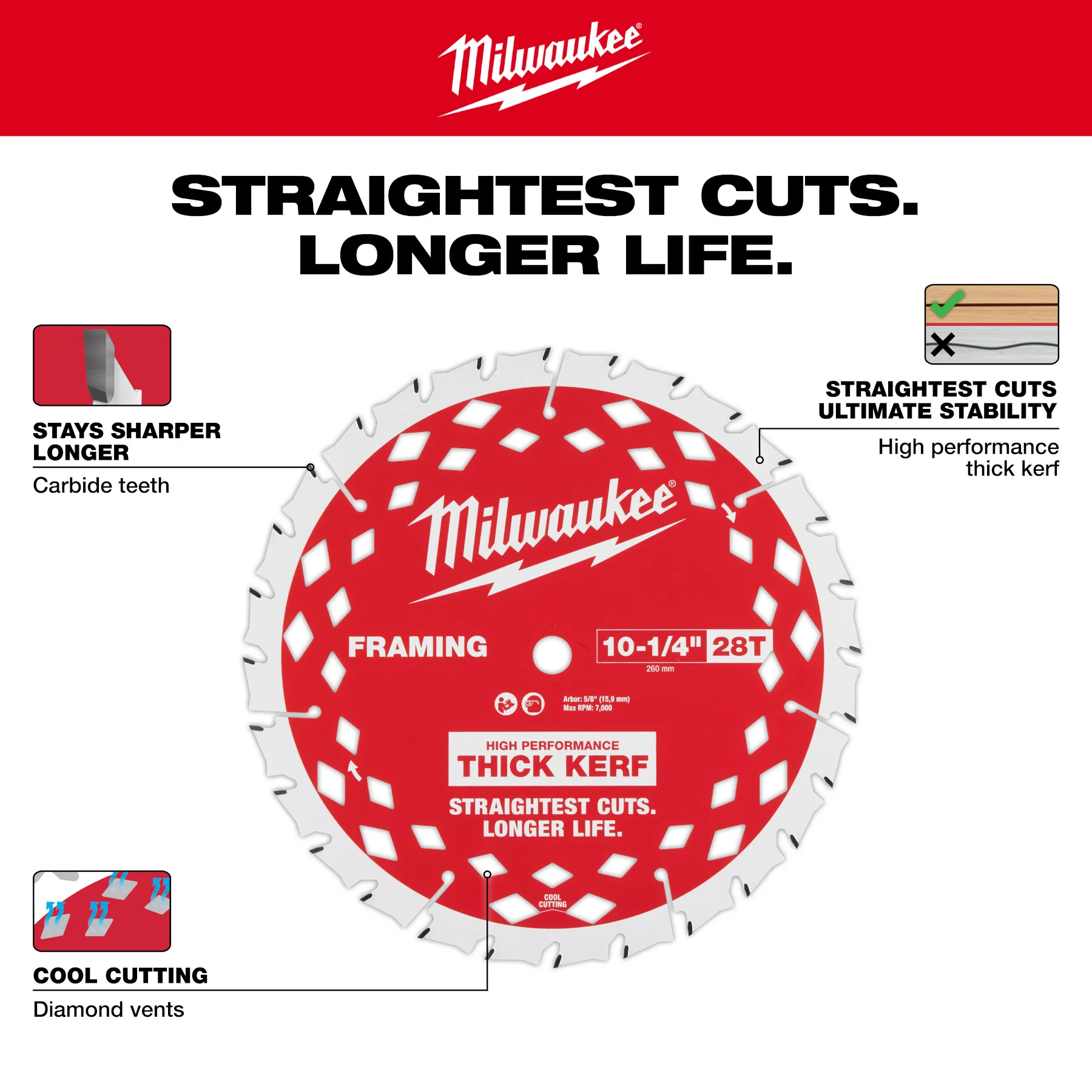 Milwaukee 10-1/4” 28T Thick Kerf Framing Circular Saw Blade - Image 3