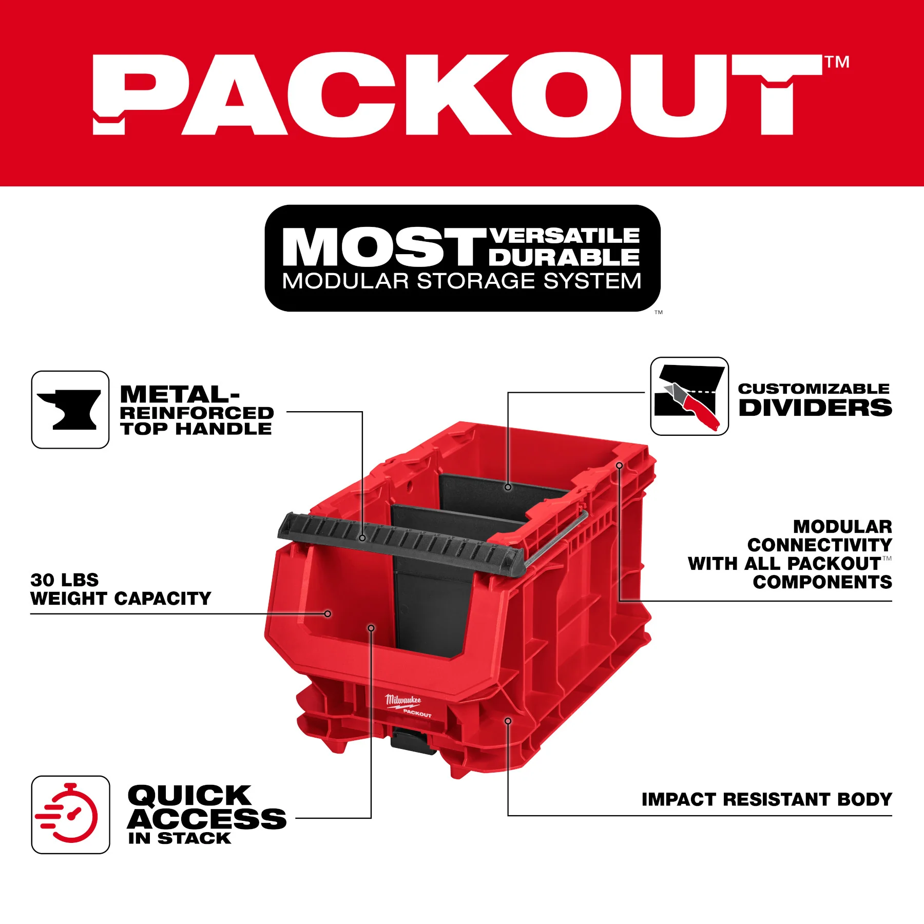 Milwaukee Tool 48-22-8437 PACKOUT™ Compact Crate - Image 2