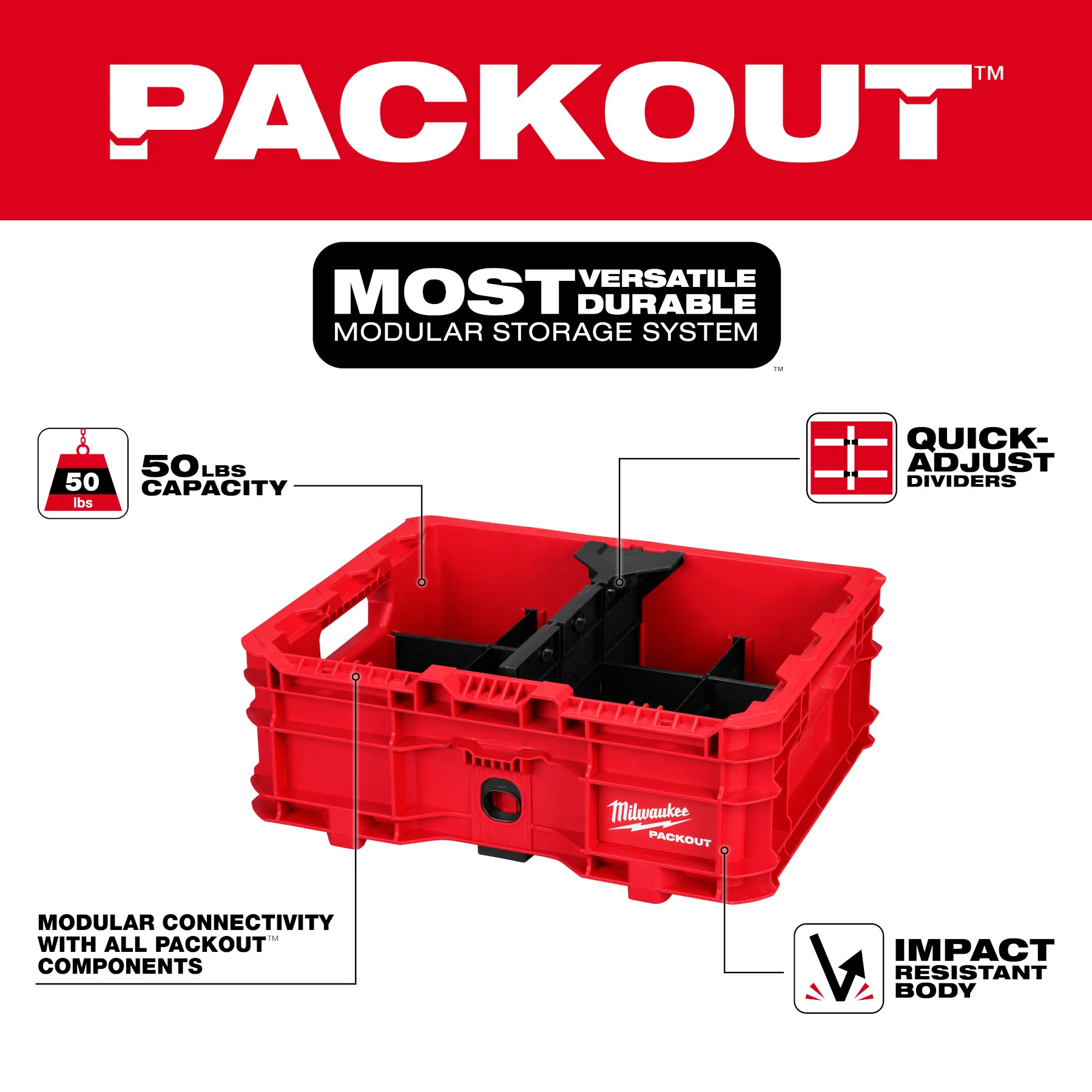 Milwaukee Tool 48-22-8438 PACKOUT™ Low-Profile Crate - Image 2