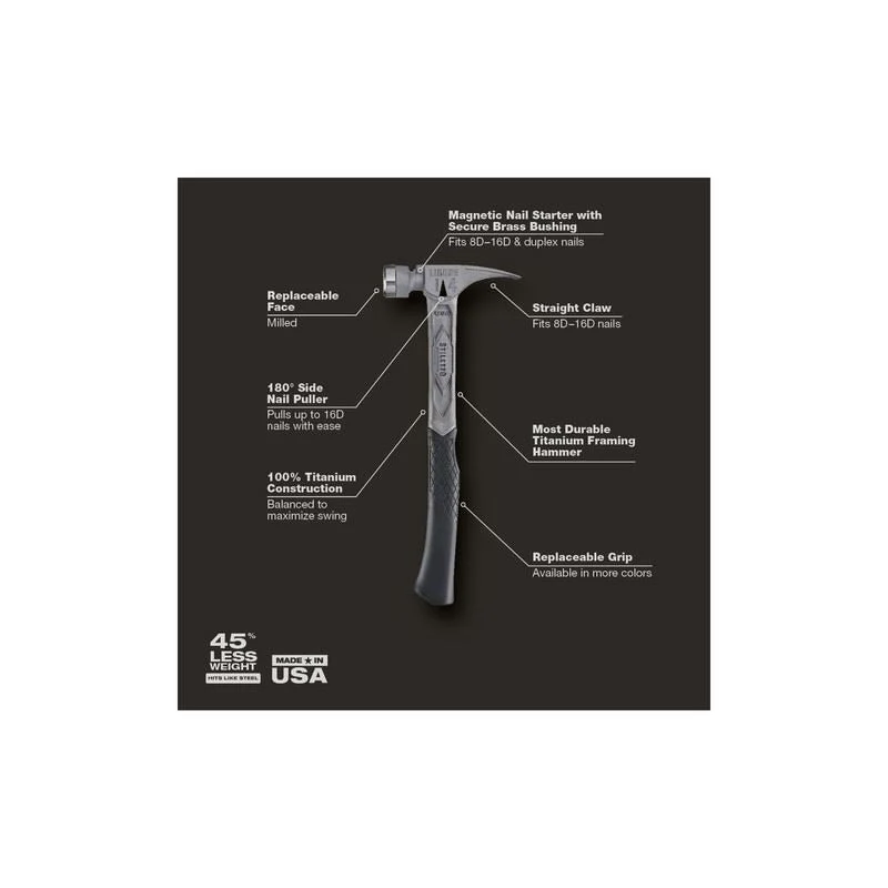 STILETTO TIB14RMC TIBONE 14oz Milled Titanium Framing Hammer - Image 7