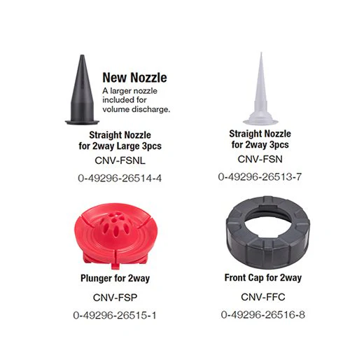 Tajima CNV-FS600/CAN Convoy® Super 2way™ Sausage Gun - Image 3