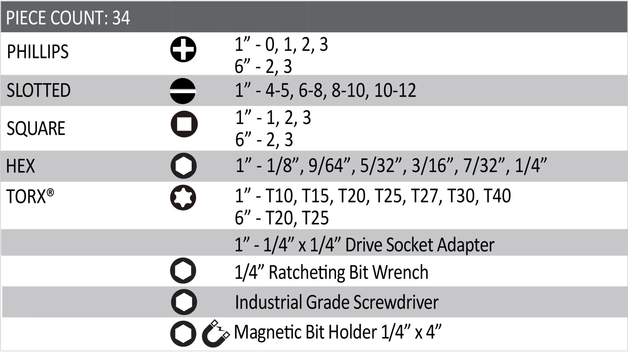 VEGA V34-BRH 34 PC Bit & Hand Driver Set - Image 3