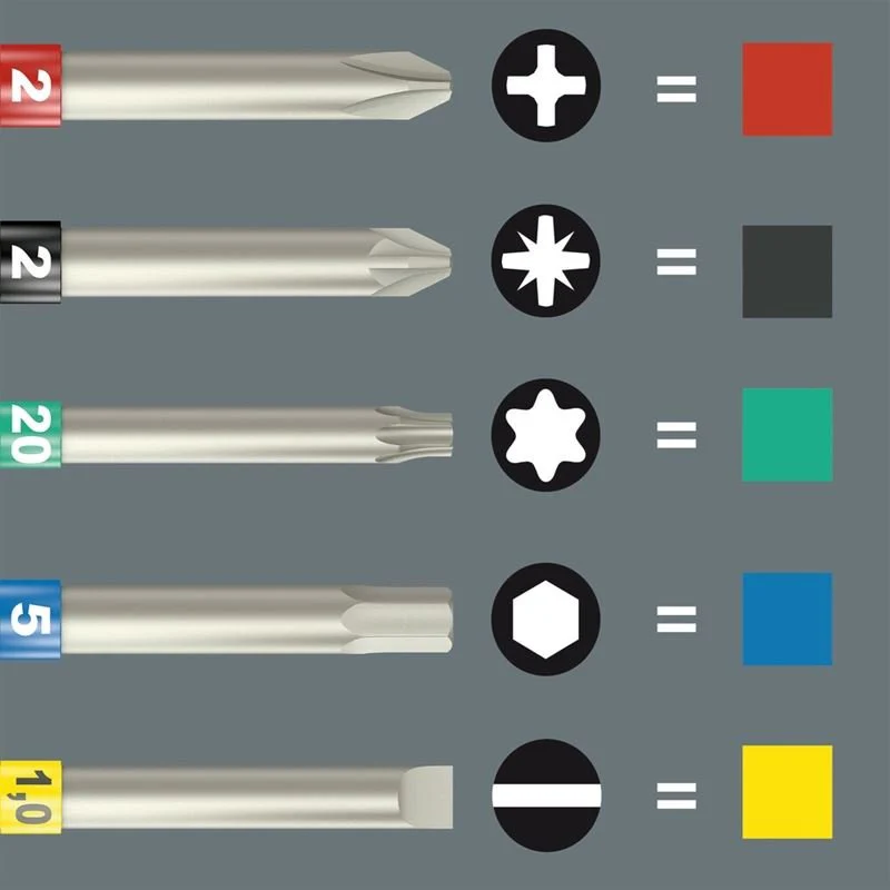 Wera 05059563001 840/4 Z Take It Easy Bits, 5 X 89 Mm - Image 3